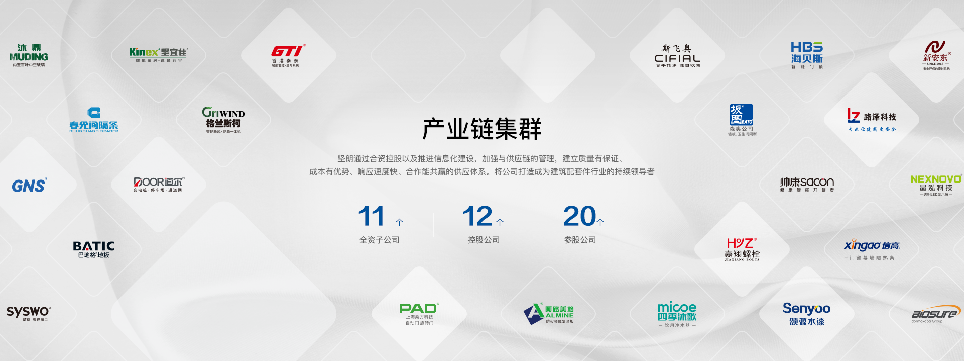 坚朗五金——一切为了改善人类居住环境